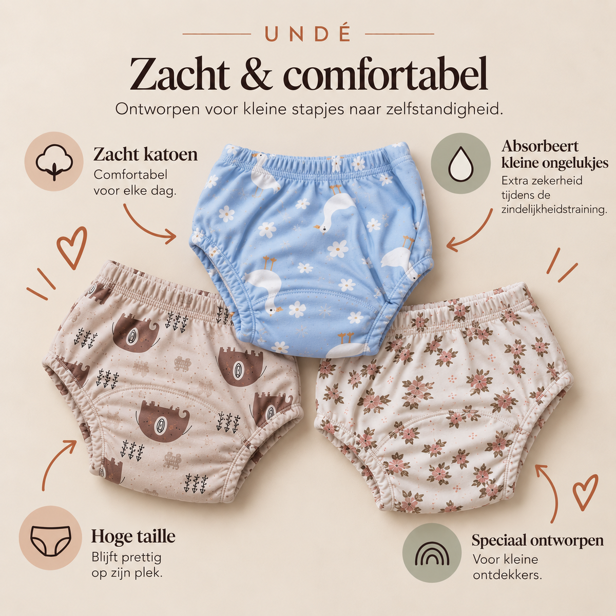 Ondergoed voor zindelijkheidstraining